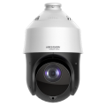 IP-камеры