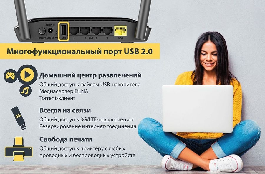 Беспроводной маршрутизатор D-Link DIR-620S3