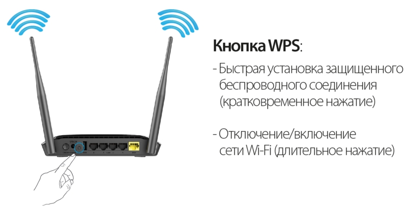 Беспроводной маршрутизатор D-Link DIR-620S5