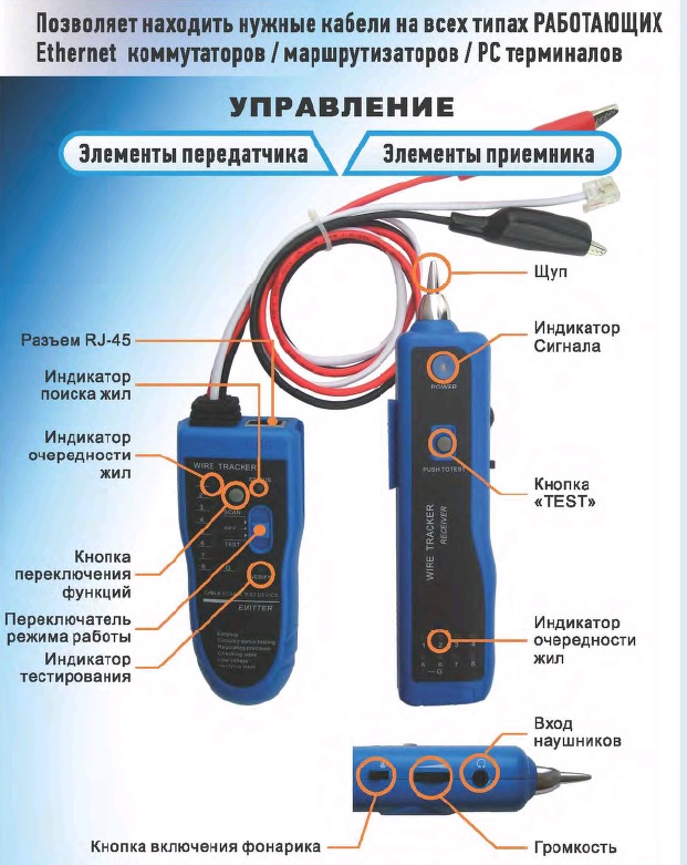 Универсальный кабельный тестер с тональным генератором, индуктивным щупом и LAN тестером (NS)_3