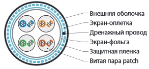 76860ттт