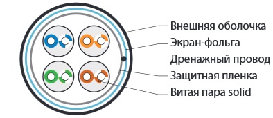 76580ттт