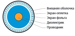 77048