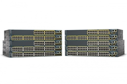 2960s