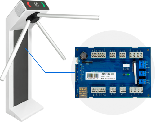 Электронная проходная CARDDEX на базе контроллера RusGuard ACS-102-CE-S