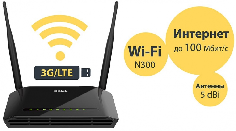Беспроводной маршрутизатор D-Link DIR-620S1