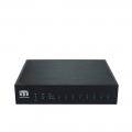 IP-PBX