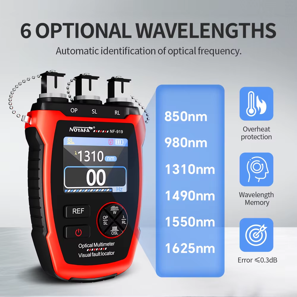 Тестер оптоволокна Noyafa NF-919 (OPM, OLS, VLS)_2