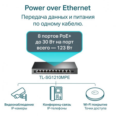Коммутатор TP-Link TL-SG1210MPE-4
