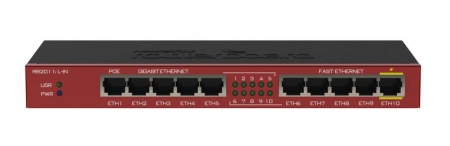 Маршрутизатор MikroTik RB2011iL-IN-0