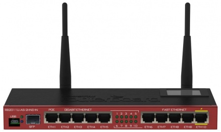 Беспроводной маршрутизатор MikroTik RB2011UiAS-2HnD-IN-0