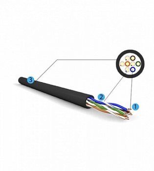 Кабель связи UUTP Cat 5e PE 4х2х0,52
