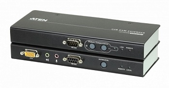 Устройства KVM